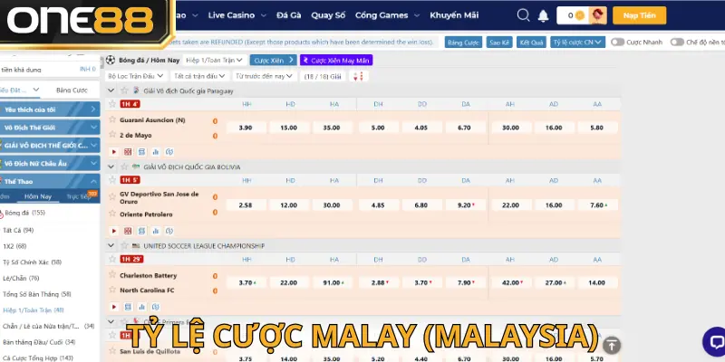 Tỷ lệ cá cược bóng đá tại One88