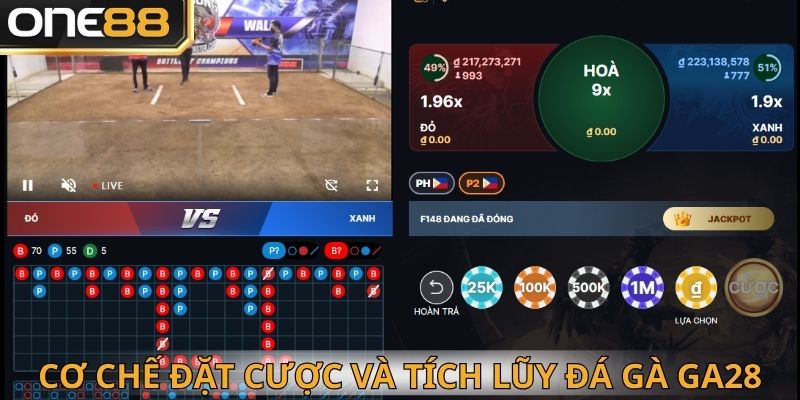 Cơ chế đá gà Ga28 siêu dễ dàng