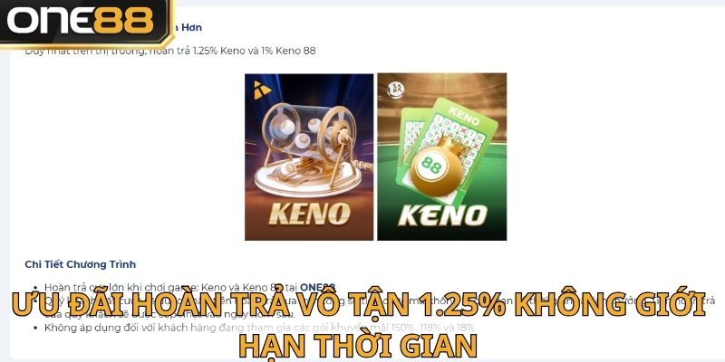 Ưu đãi hoàn trả vô tận 1.25% lớn nhất 2025