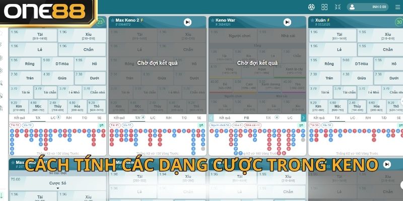 Cách tính các dạng cược trong keno