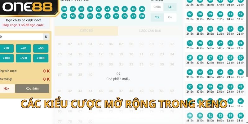 Các kiểu cược mở rộng trong Keno