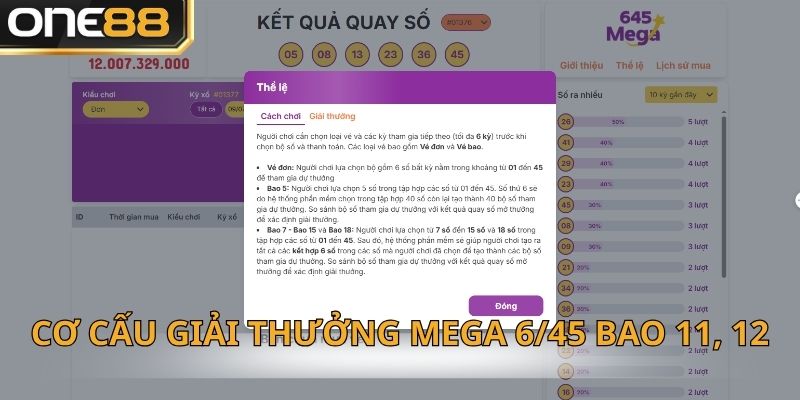 Cơ cấu giải thưởng Mega 6/45 bao 11, 12