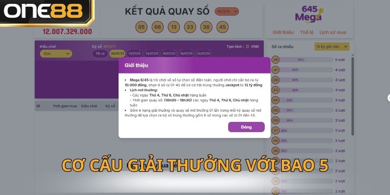 Cơ cấu giải thưởng với bao 5
