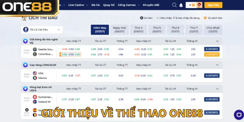 Tìm hiểu về thể thao One88