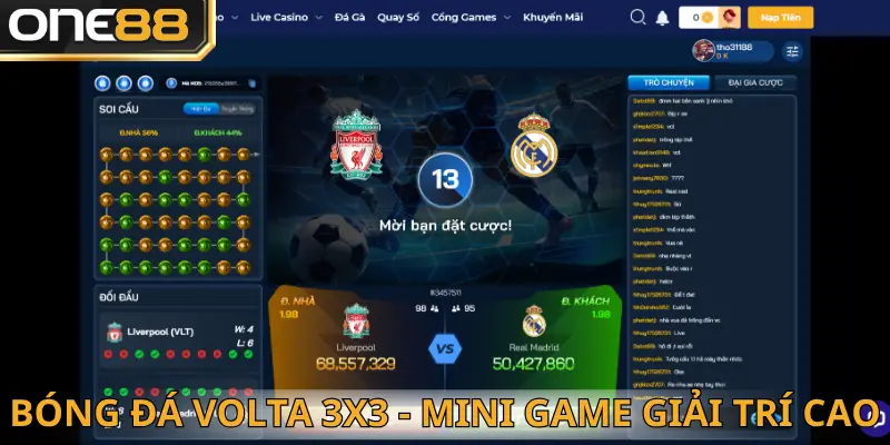 Bóng đá VOLTA 3x3 là sảnh game mini cực hay